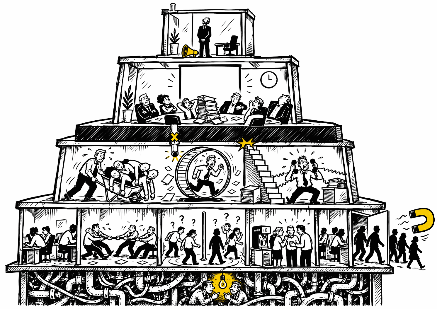 Immeuble d'entreprise vu en coupe, dessiné à l'encre : le dirigeant seul en haut, le CODIR qui ne décide pas, une dalle entre la direction et le reste, des managers écartelés, des équipes en silos, une porte de sortie