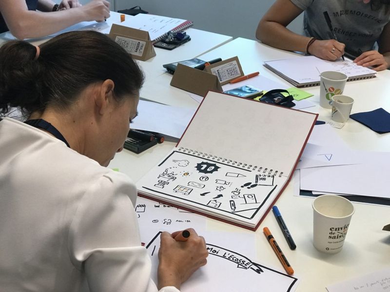 Carnet de sketchnote réalisé pendant une formation Insuffle Académie