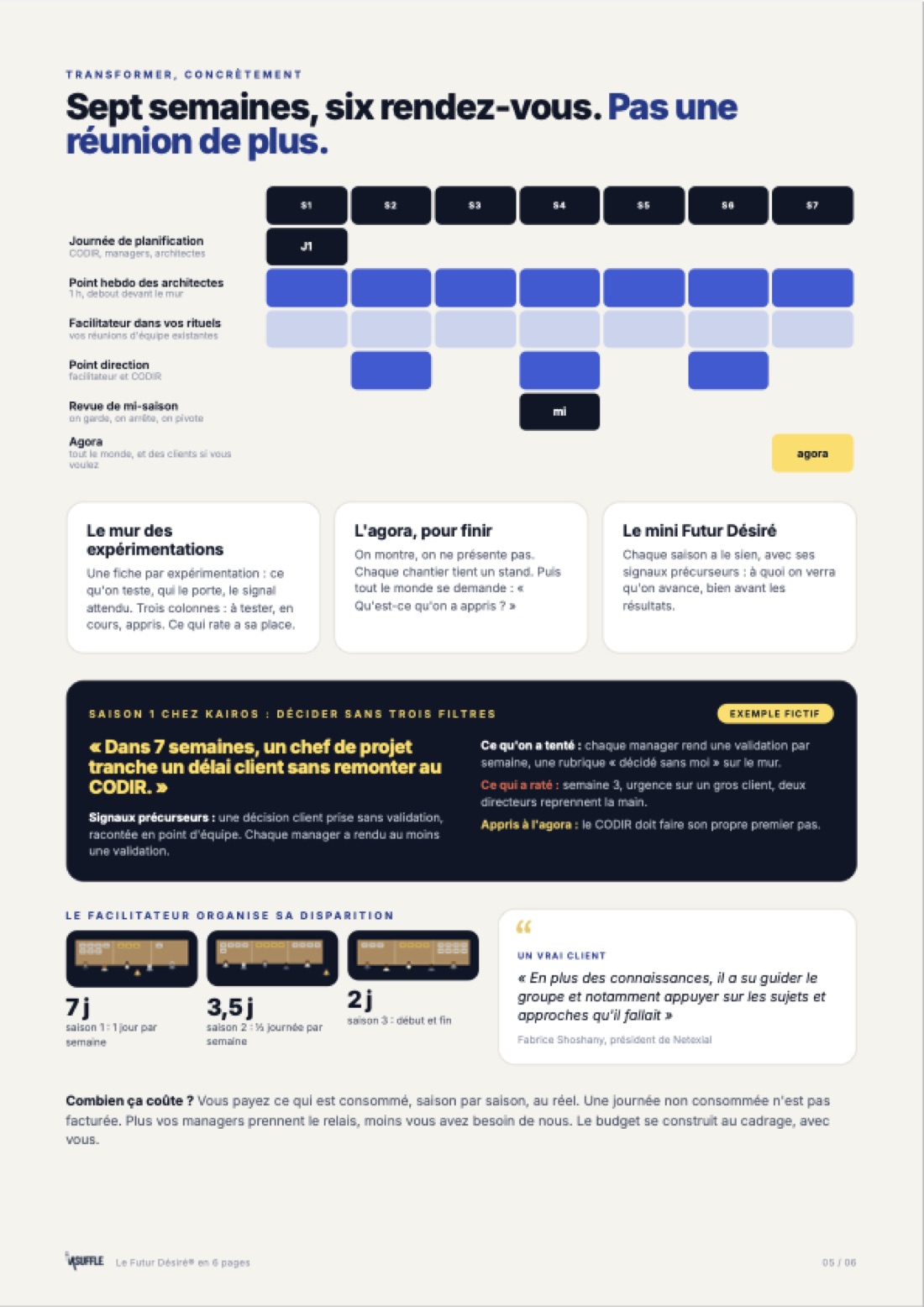 Page 5 du guide : Transformer, concrètement