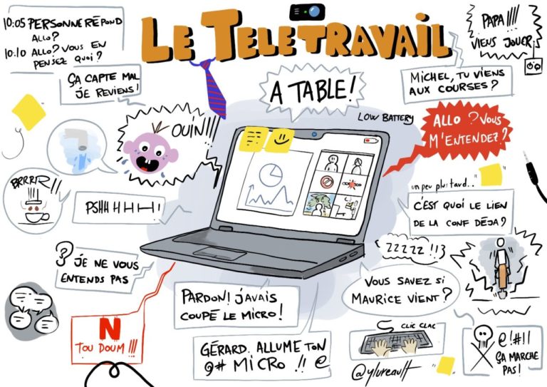 Une caricature du télétravail