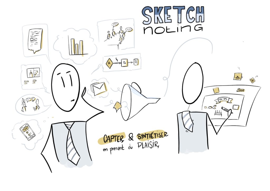 L'art du Sketchnoting