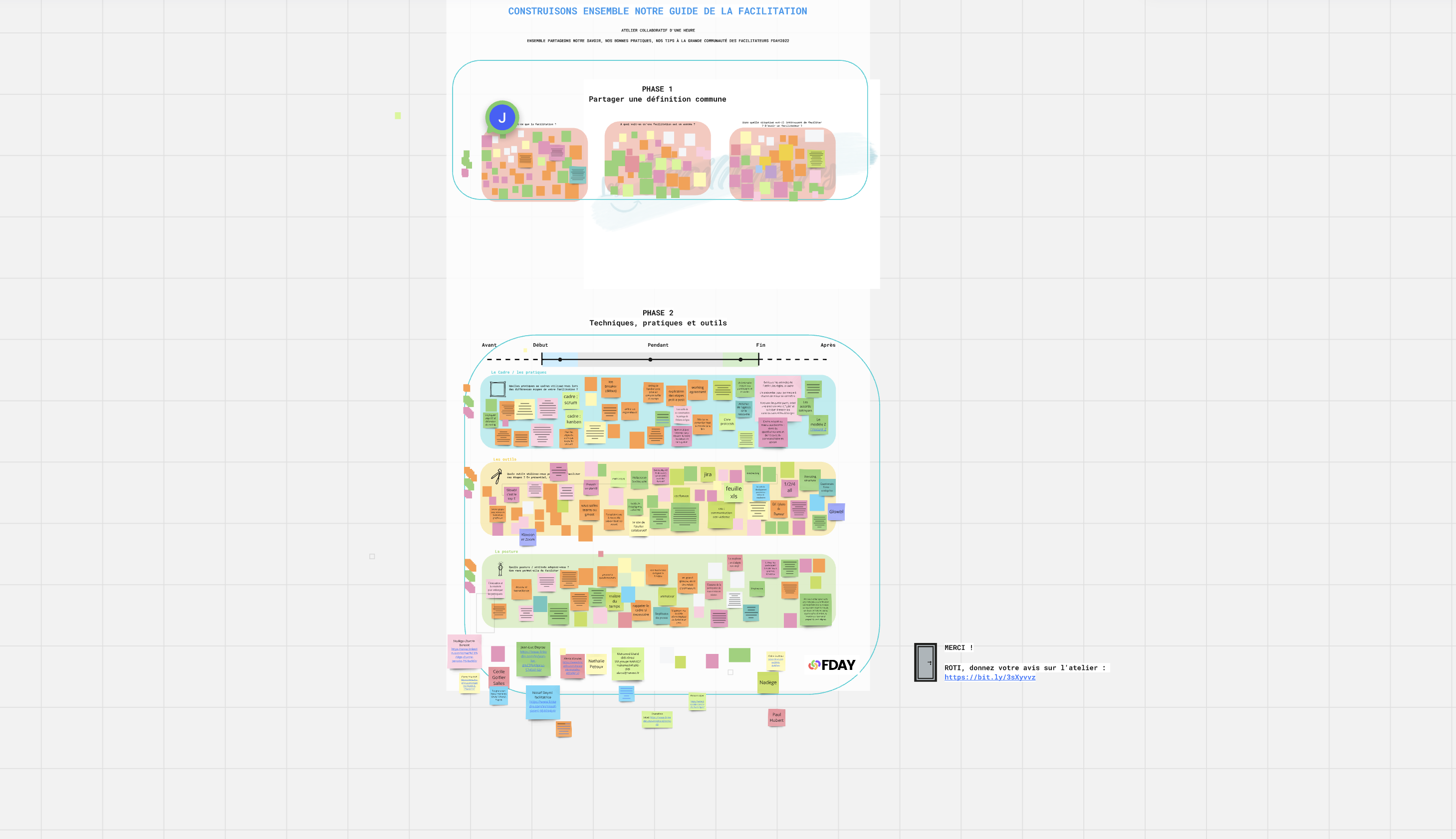 Comment animer un atelier collaboratif à distance ?