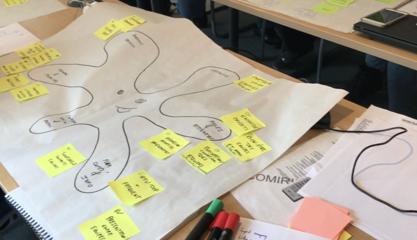 Blobbie — diagnostic visuel d'équipe en 9 dimensions inspiré du Physarum polycephalum