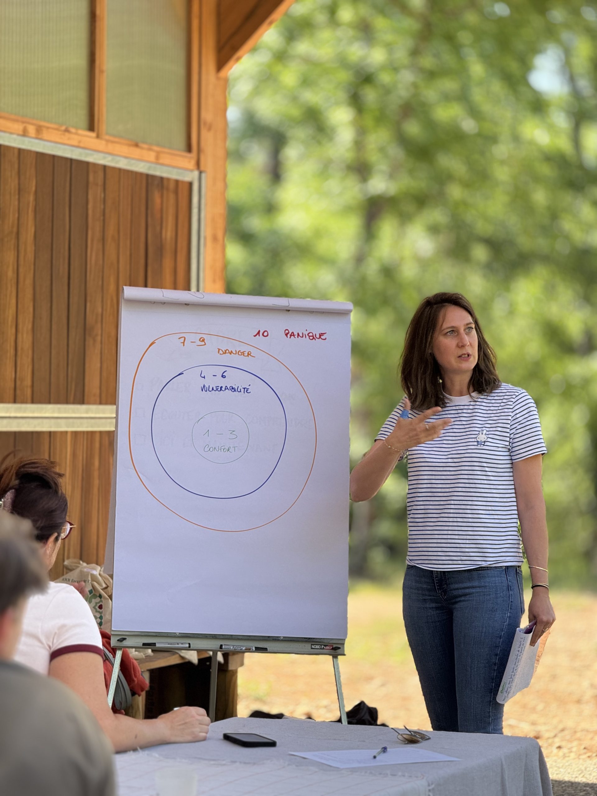 Pauline Garric, coach et équicoach, facilitatrice du matin équicoaching Insuffle