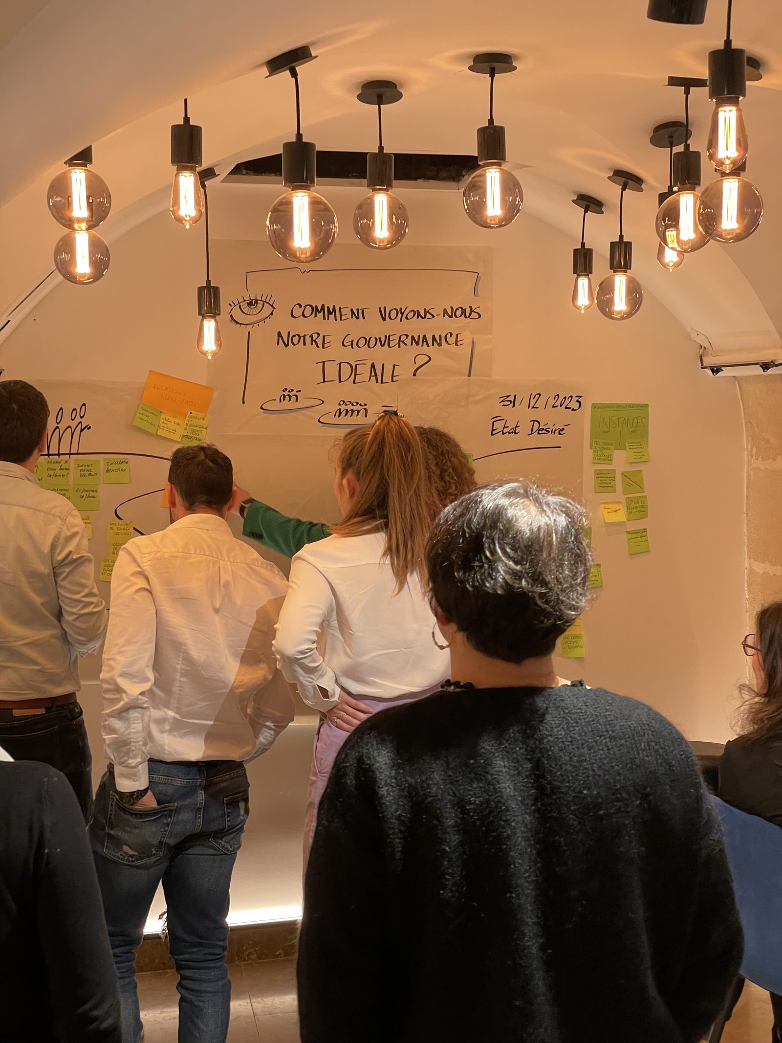 Biais cognitifs en entreprise : un projet qu'on n'ose pas arrêter se repose à zéro, ensemble, autour de la table Biais cognitifs en entreprise : un projet qu'on n'ose pas arrêter se repose à zéro, ensemble, autour de la table