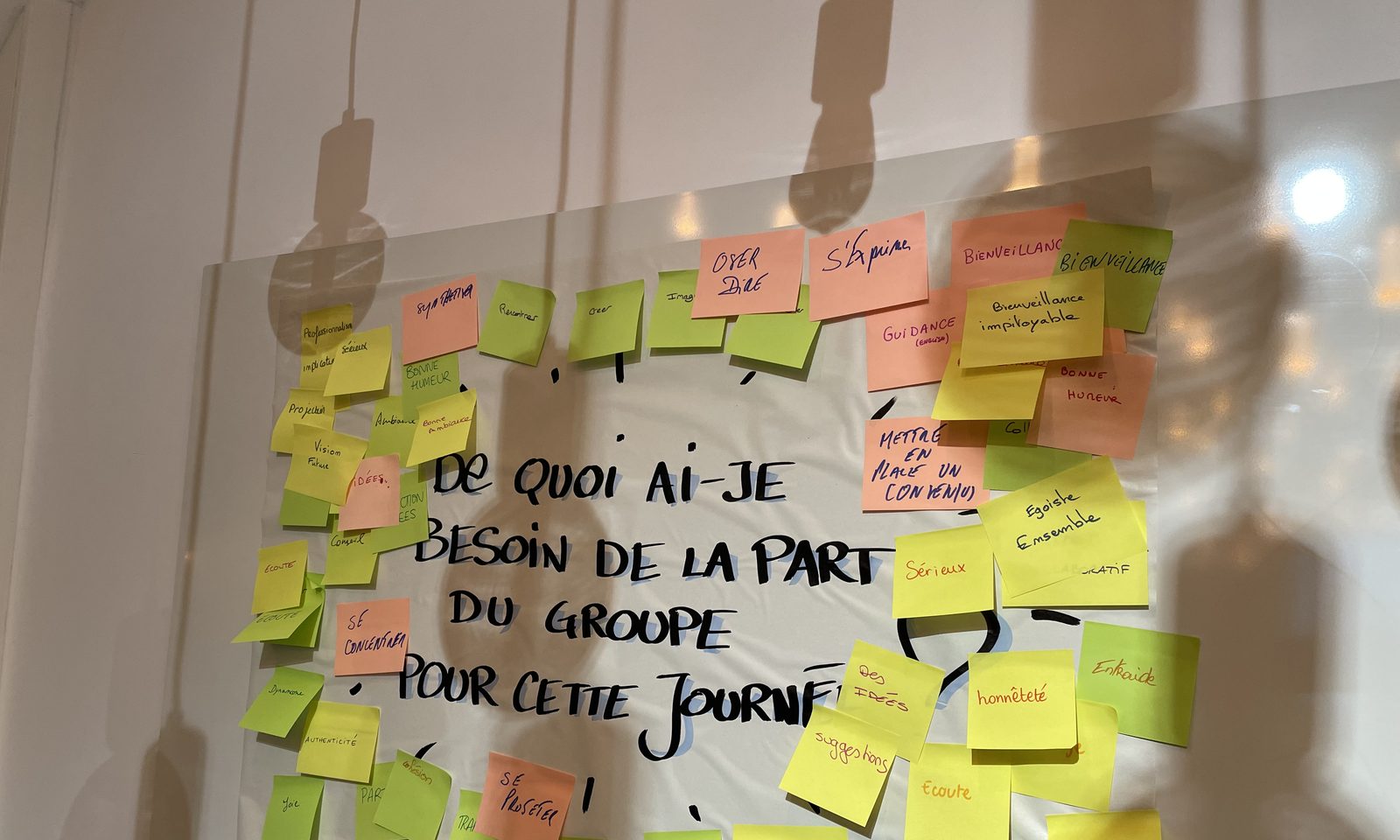 Mur de post-it « De quoi ai-je besoin de la part du groupe pour cette journée ? » avec « Oser dire », « Écoute », « Honnêteté »
