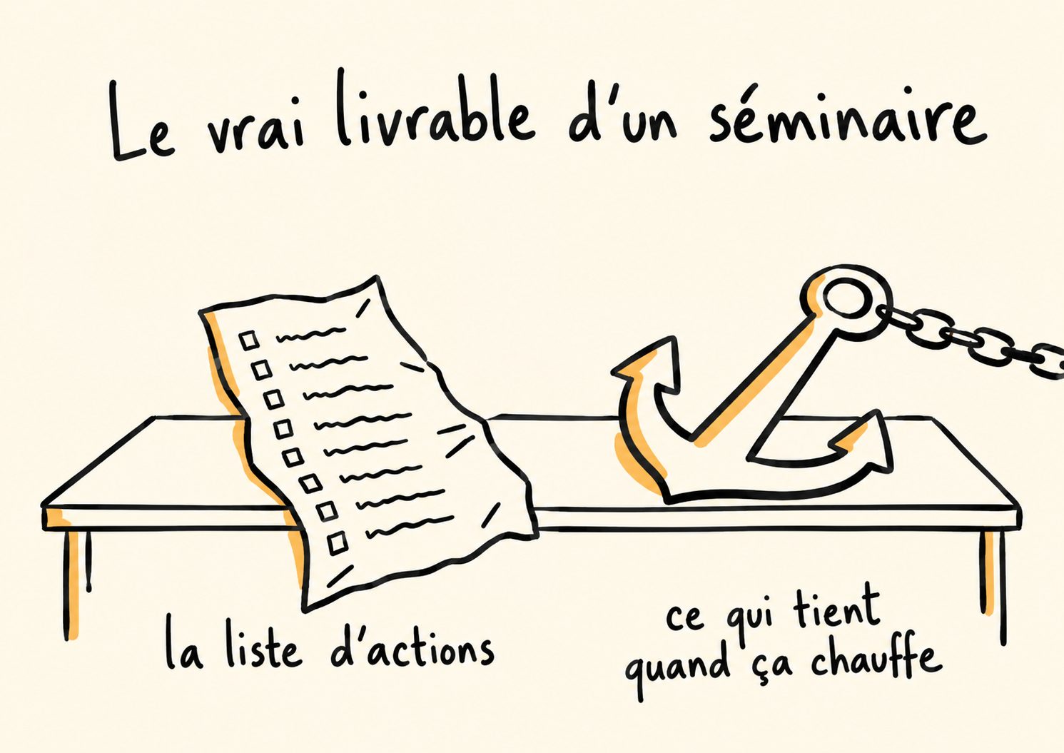 Le vrai livrable d'un séminaire n'est pas la liste d'actions : c'est ce qui tient quand ça chauffe Le vrai livrable d'un séminaire n'est pas la liste d'actions : c'est ce qui tient quand ça chauffe