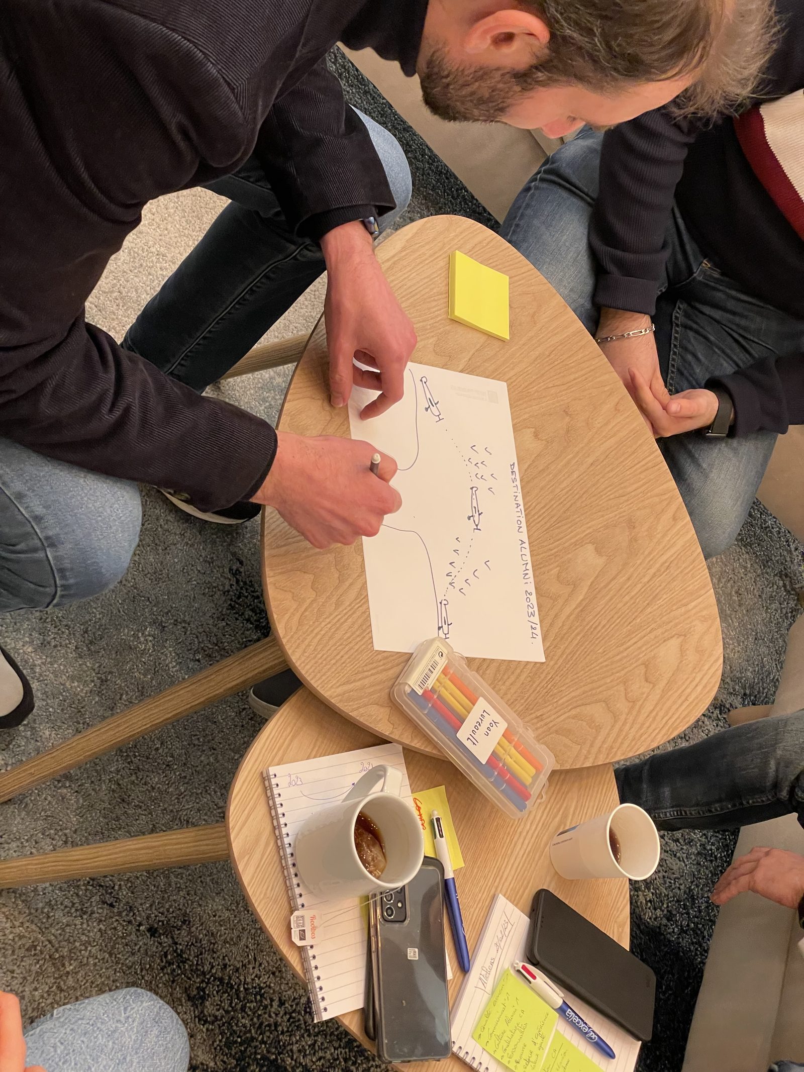 Désamorcer les biais cognitifs en entreprise : chacun écrit son avis seul, avant d'entendre celui des autres Désamorcer les biais cognitifs en entreprise : chacun écrit son avis seul, avant d'entendre celui des autres