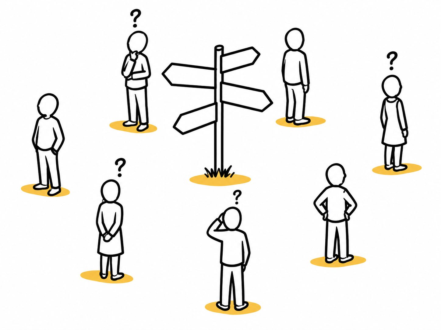 Paradoxe d'Abilene : sketchnote : un panneau à plusieurs directions, chacun perplexe dans son coin, personne ne parle